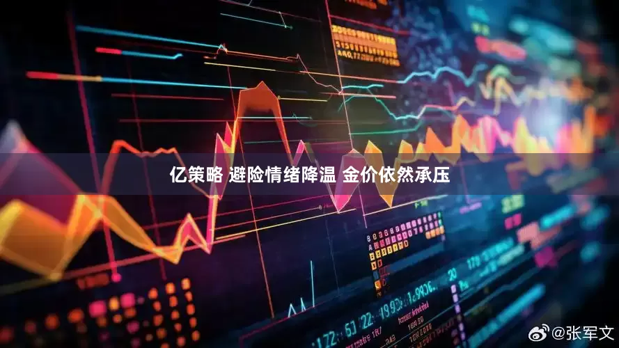 亿策略 避险情绪降温 金价依然承压
